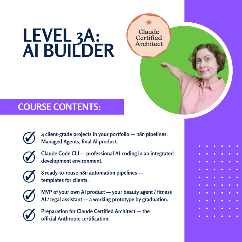 Course overview for Level 3A AI Builder showing portfolio projects, n8n automation, Claude Code CLI, AI product development, and Claude Certified Architect preparation